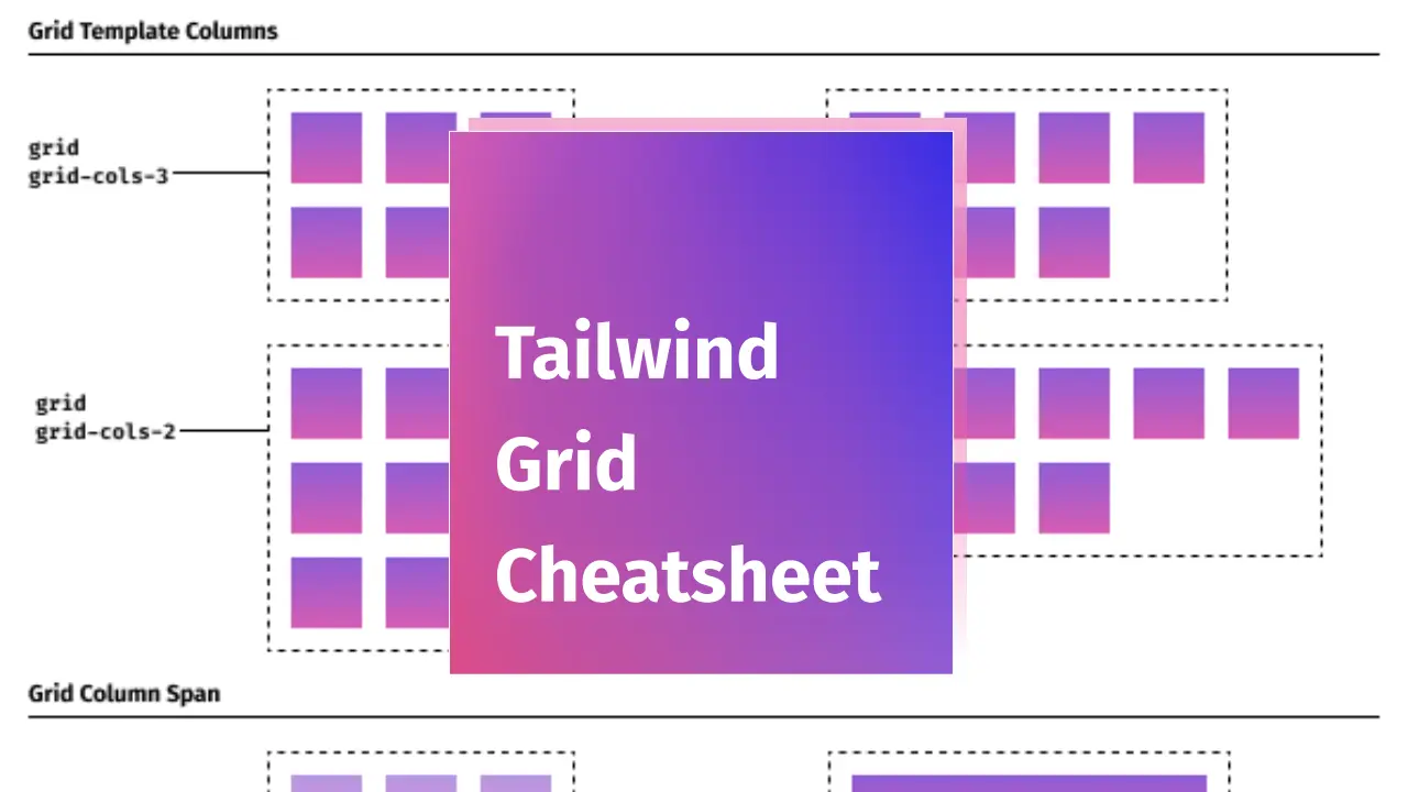 Tailwind Grid Cheatsheet